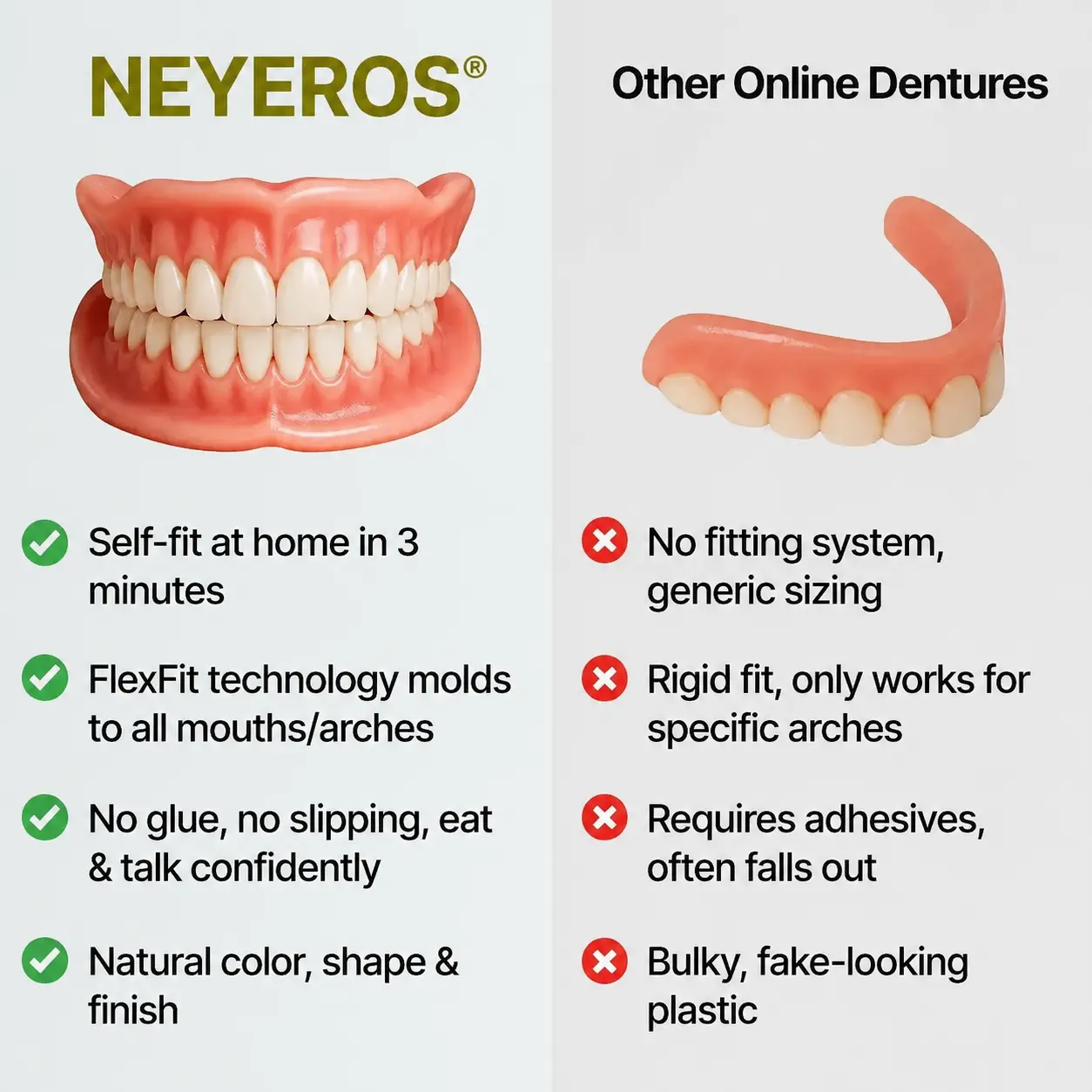 NEYEROS® Adaptive Denture System