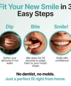 NEYEROS® Adaptive Denture System