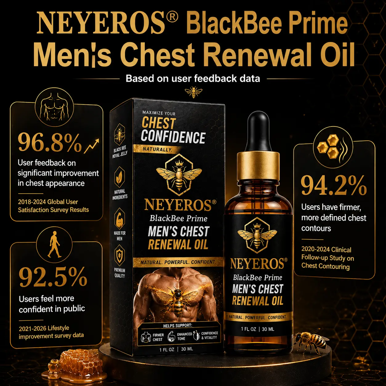 NEYEROS® BlackBee Prime Men's Chest Renewal Oil