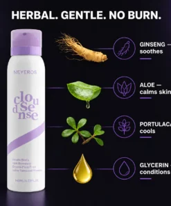 NEYEROS Men Premium Hair Removal Spray