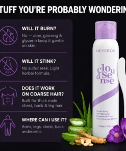 NEYEROS Men Premium Hair Removal Spray