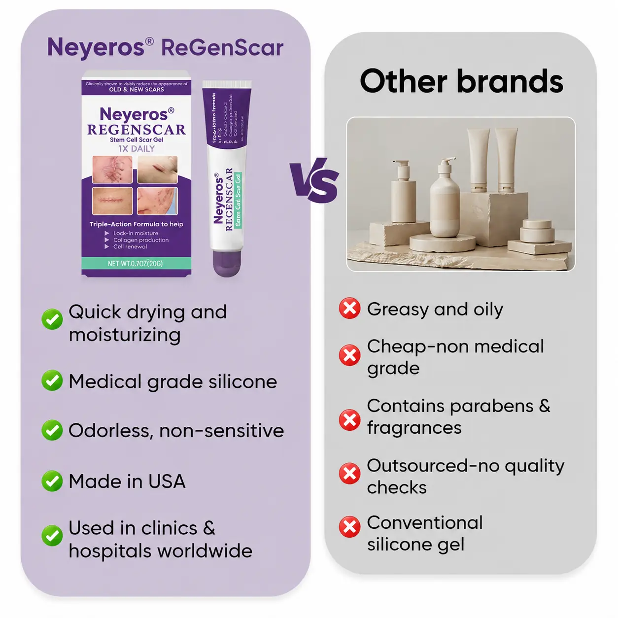 Neyeros® ReGenScar Stem Cell Scar Gel