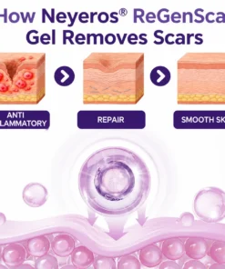 Neyeros® ReGenScar Stem Cell Scar Gel