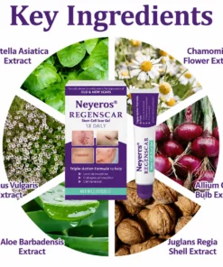 Neyeros® ReGenScar Stem Cell Scar Gel