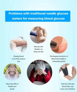 NEYEROS™ Non-Invasive Smart Blood Sugar Tracking Device