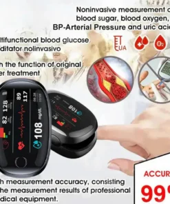 NEYEROS™ Non-Invasive Smart Blood Sugar Tracking Device
